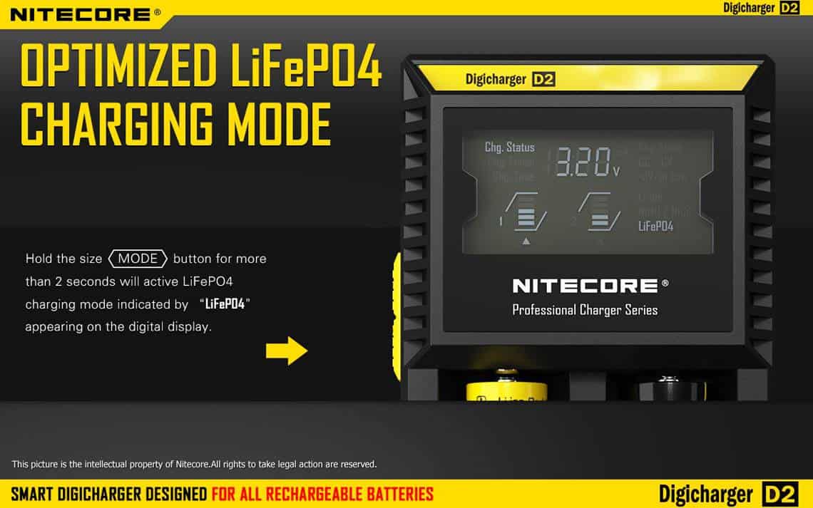 Cargador Nitecore D2 | Yonofumoyovapeo.com cargador nitecore d2 | yonofumoyovapeo.com