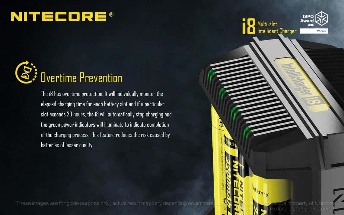 Cargador Nitecore I8 | Yonofumoyovapeo.com cargador nitecore i8 | yonofumoyovapeo.com