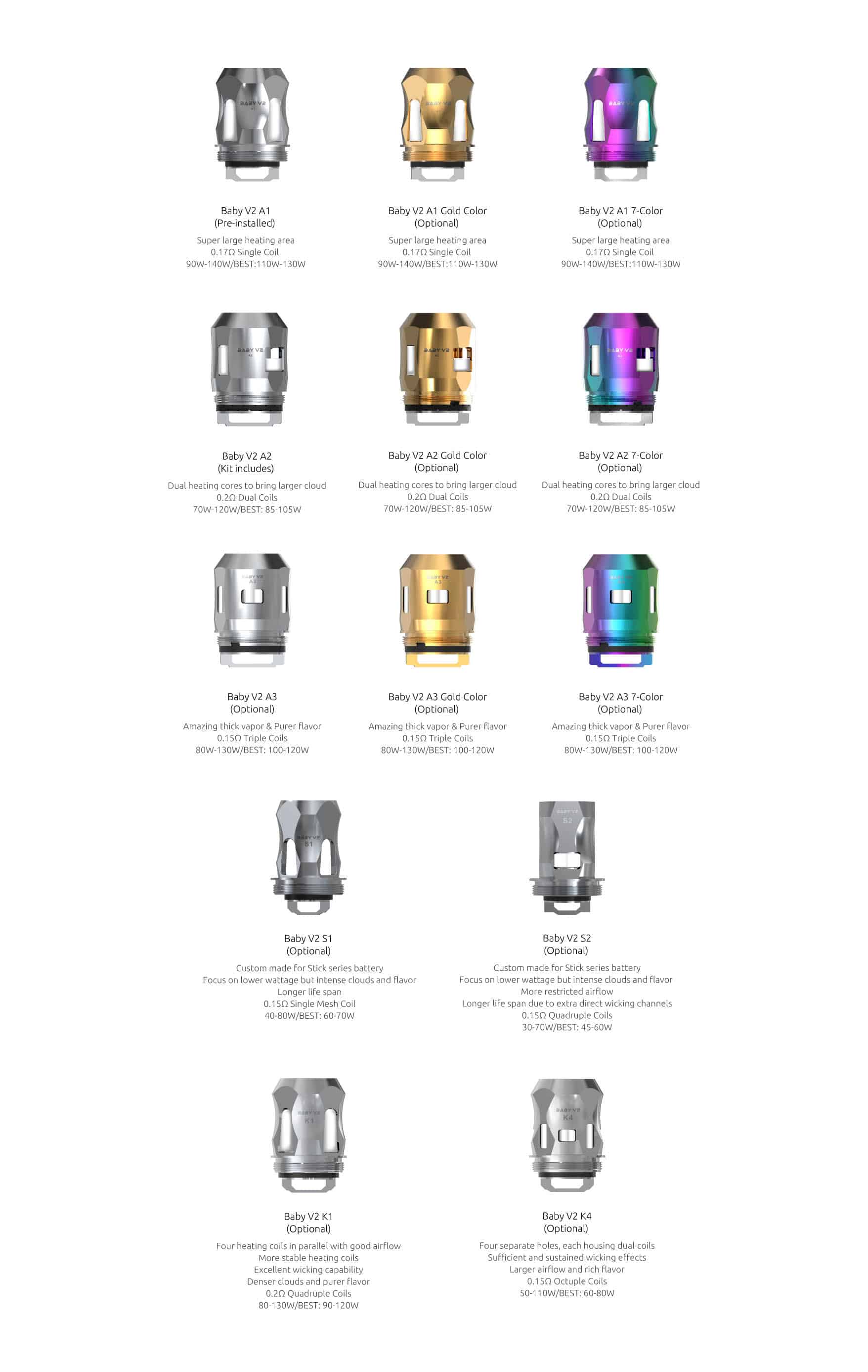 Smok Tfv Mini V2 | Yonofumoyovapeo.com smok tfv mini v2 | yonofumoyovapeo.com